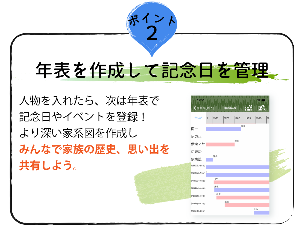 読み込み中・・・