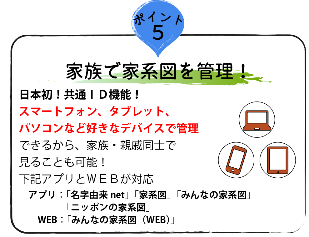 読み込み中・・・