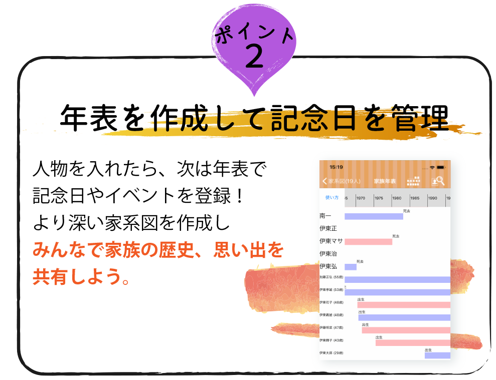 読み込み中・・・