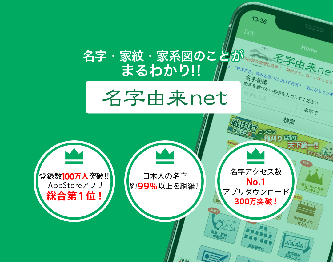 名字由来net