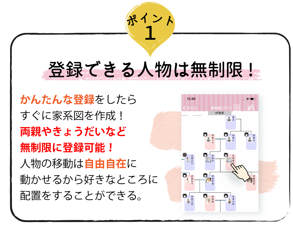 読み込み中・・・