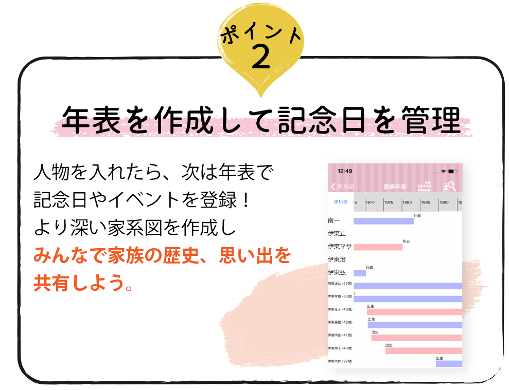 読み込み中・・・