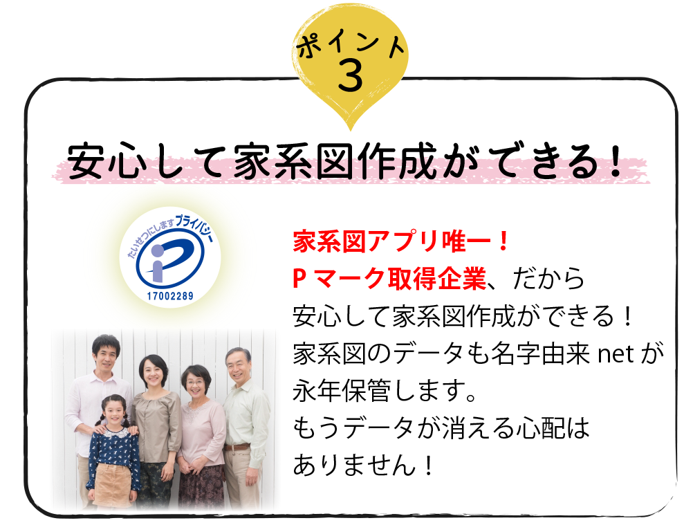 読み込み中・・・